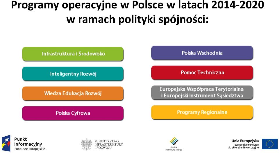 Polsce w latach