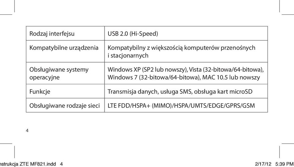 0 (Hi-Speed) Kompatybilny z większością komputerów przenośnych i stacjonarnych Windows XP (SP2 lub