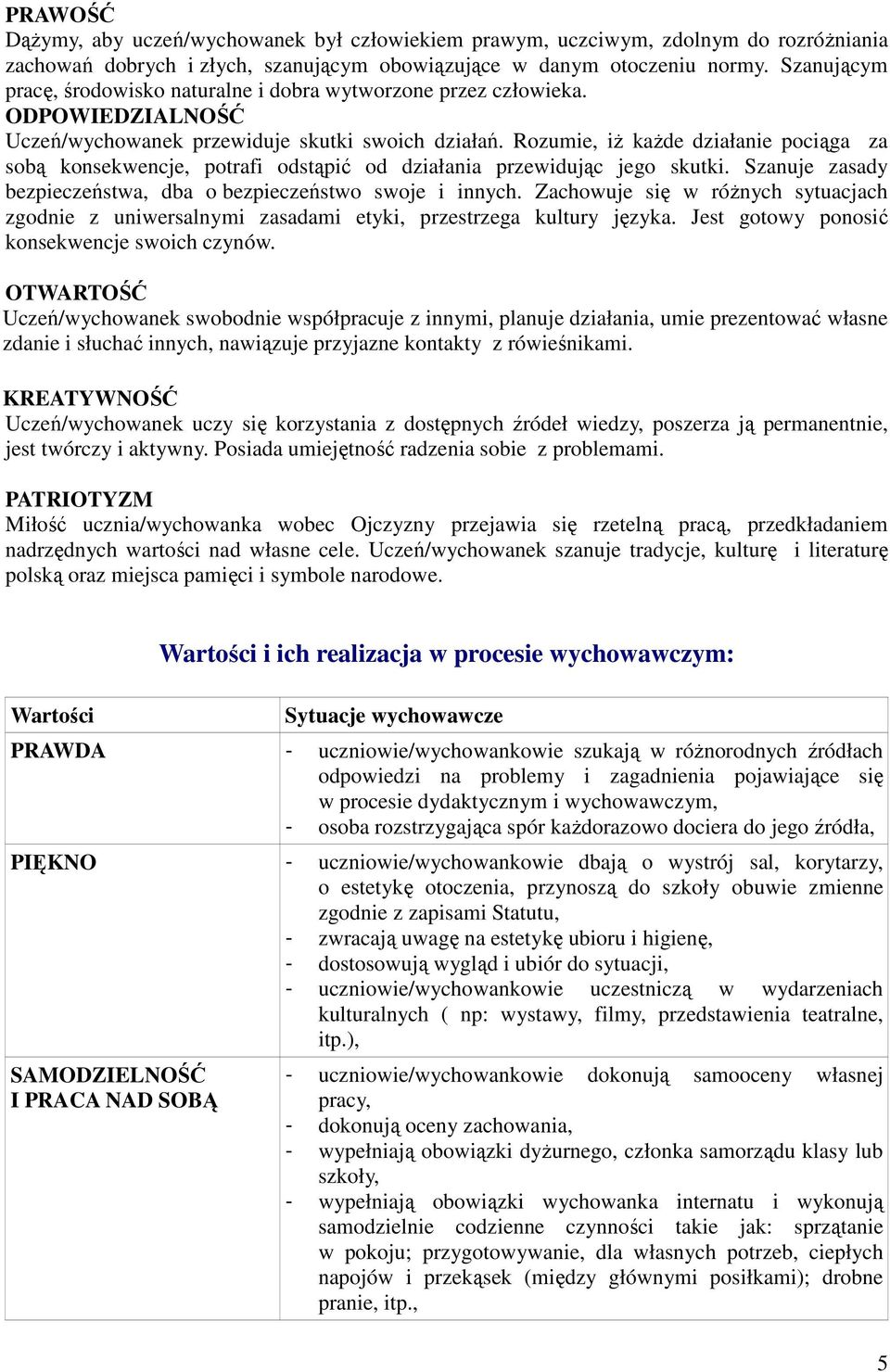 Rozumie, iż każde działanie pociąga za sobą konsekwencje, potrafi odstąpić od działania przewidując jego skutki. Szanuje zasady bezpieczeństwa, dba o bezpieczeństwo swoje i innych.