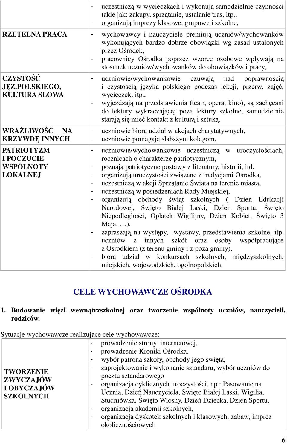 pracownicy Ośrodka poprzez wzorce osobowe wpływają na stosunek uczniów/wychowanków do obowiązków i pracy, CZYSTOŚĆ JĘZ.