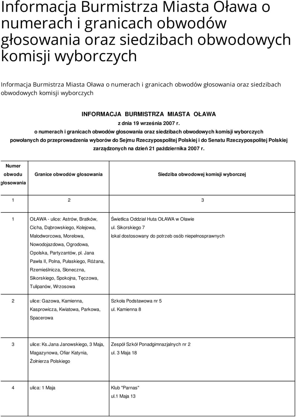 o numerach i granicach obwodów głosowania oraz siedzibach obwodowych komisji wyborczych powołanych do przeprowadzenia wyborów do Sejmu Rzeczypospolitej Polskiej i do Senatu Rzeczypospolitej Polskiej