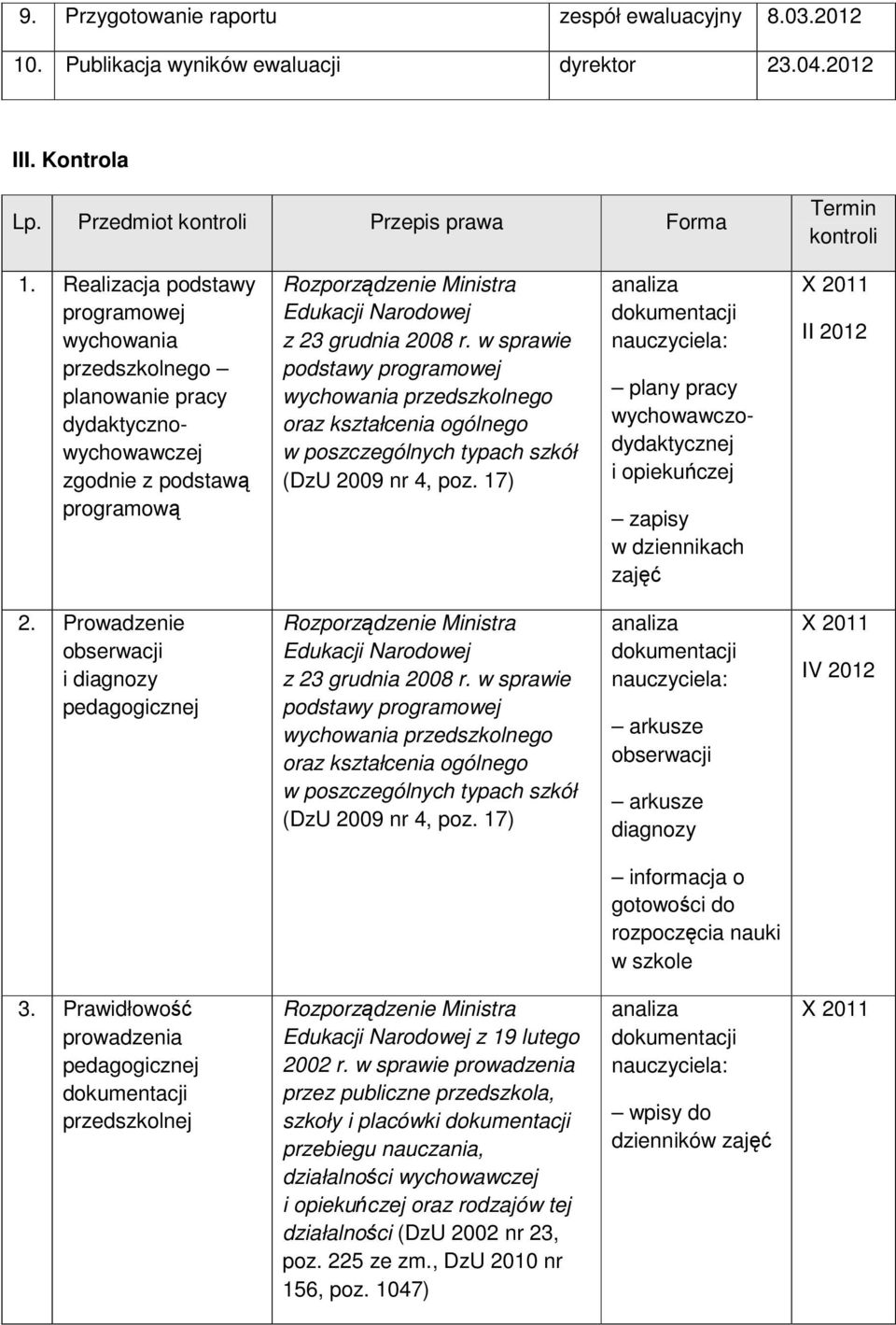 w sprawie podstawy programowej wychowania przedszkolnego oraz kształcenia ogólnego w poszczególnych typach szkół (DzU 2009 nr 4, poz.