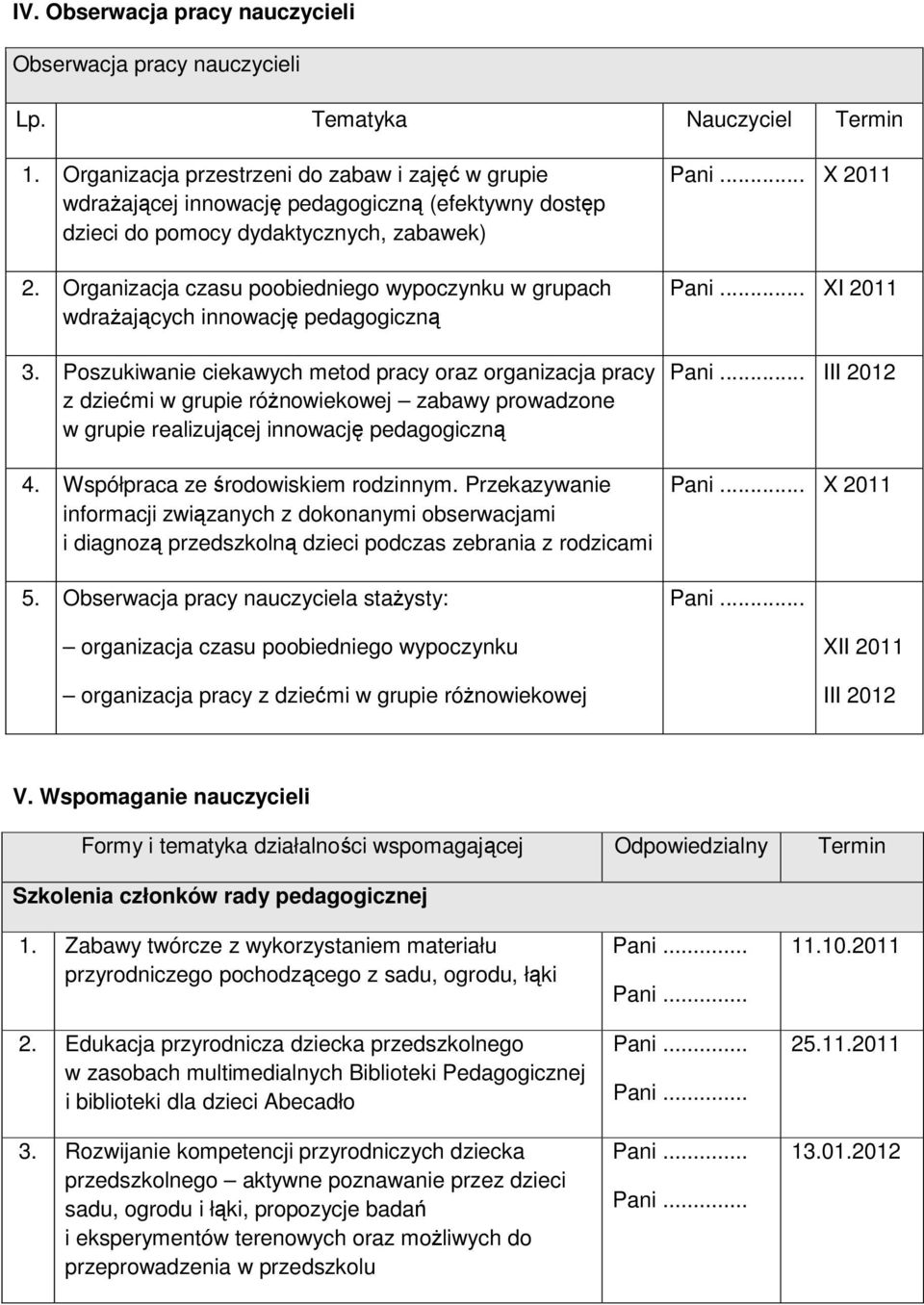 Organizacja czasu poobiedniego wypoczynku w grupach wdrażających innowację pedagogiczną 3.