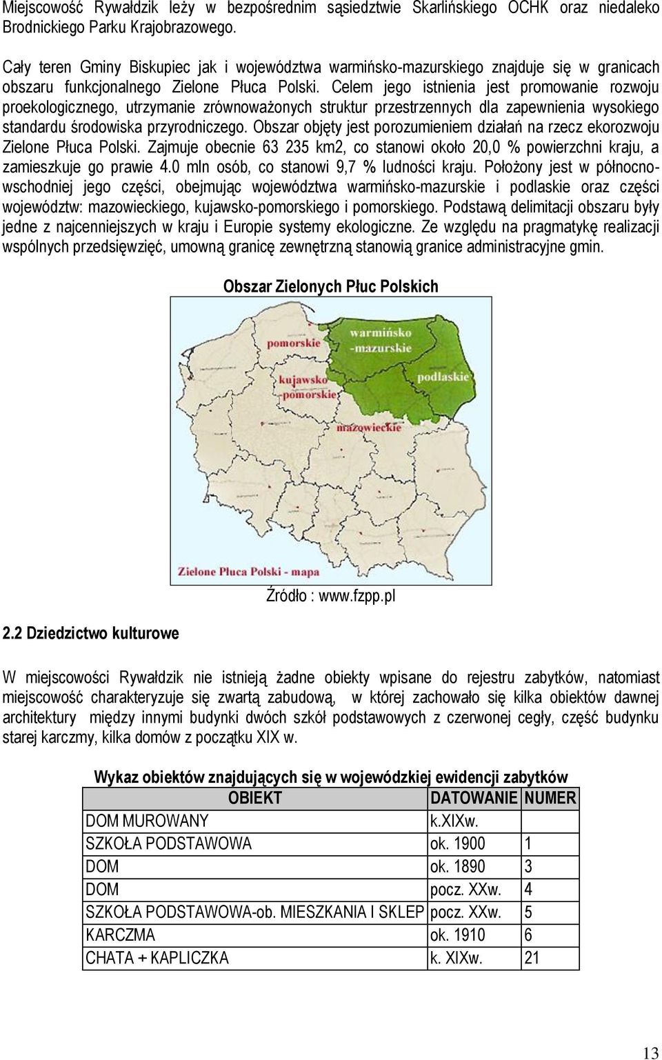 Celem jego istnienia jest promowanie rozwoju proekologicznego, utrzymanie zrównoważonych struktur przestrzennych dla zapewnienia wysokiego standardu środowiska przyrodniczego.