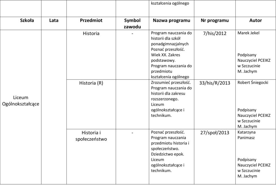 Program nauczania do historii dla zakresu rozszerzonego. Liceum ogólnokształcące i technikum. - Poznać przeszłość.