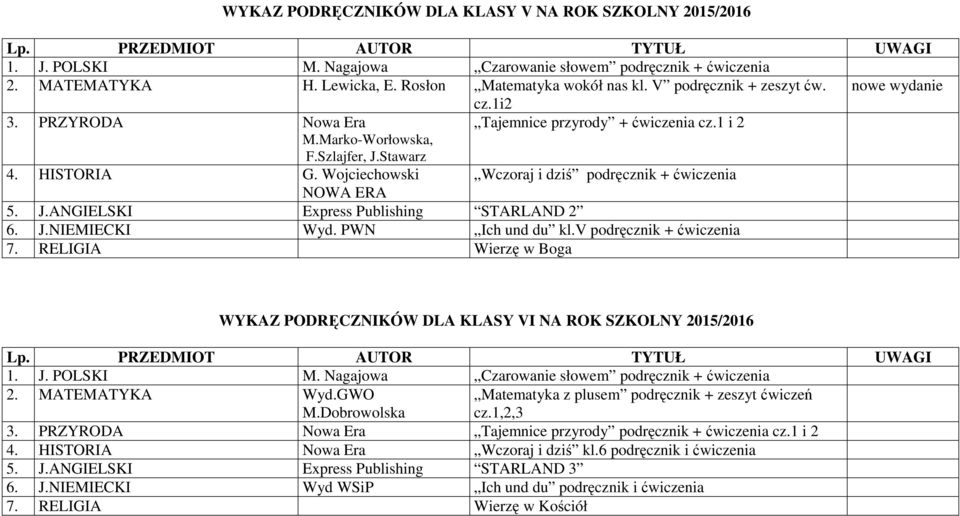 Wojciechowski Wczoraj i dziś podręcznik + ćwiczenia NOWA ERA 5. J.ANGIELSKI Express Publishing STARLAND 2 6. J.NIEMIECKI Wyd. PWN Ich und du kl.v podręcznik + ćwiczenia 7.