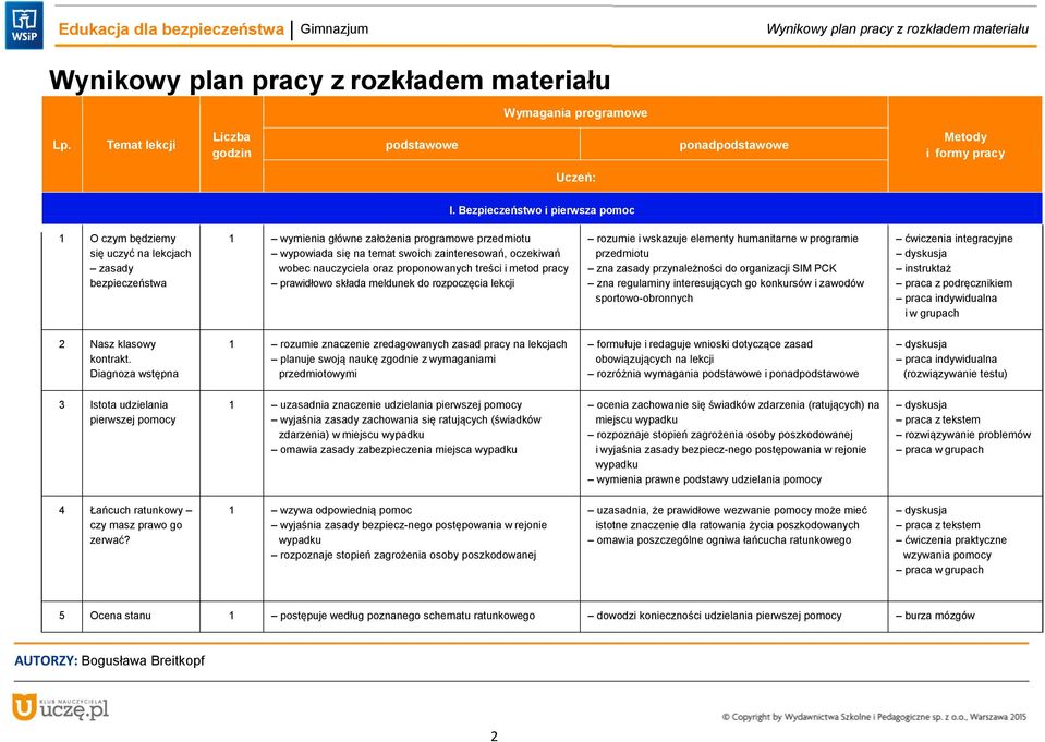 regulaminy interesujących go konkursów i zawodów sportowo-obronnych ćwiczenia integracyjne instruktaż praca z podręcznikiem i w grupach 2 Nasz klasowy kontrakt.