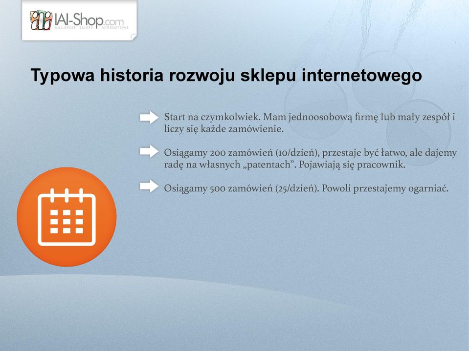 Osiągamy 200 zamówień (10/dzień), przestaje być łatwo, ale dajemy radę na