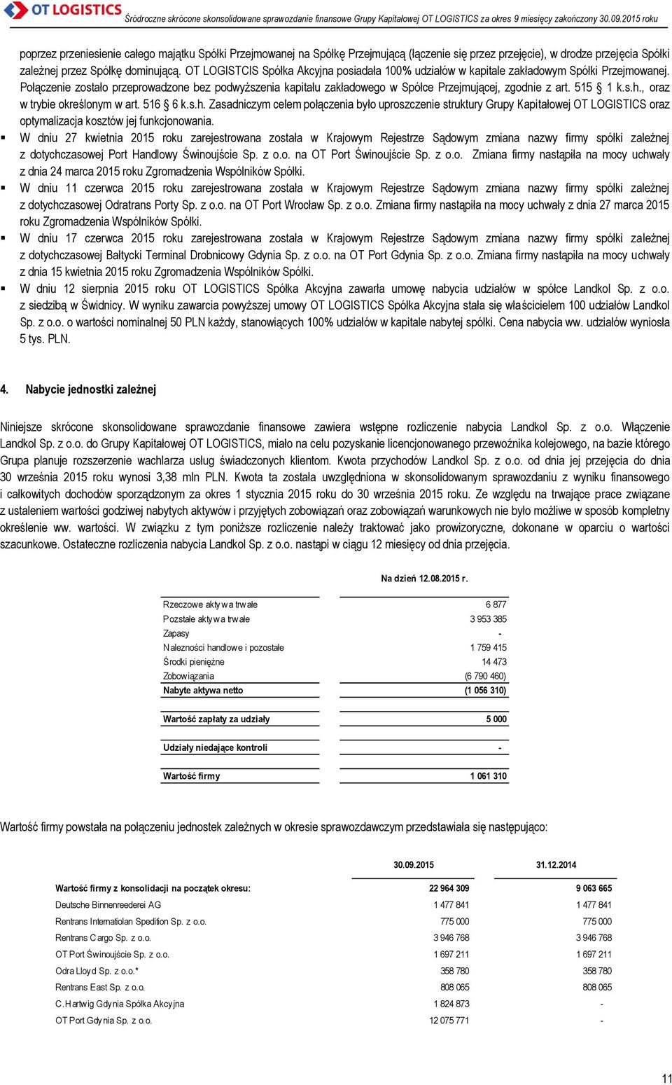 Połączenie zostało przeprowadzone bez podwyższenia kapitału zakładowego w Spółce Przejmującej, zgodnie z art. 515 1 k.s.h.