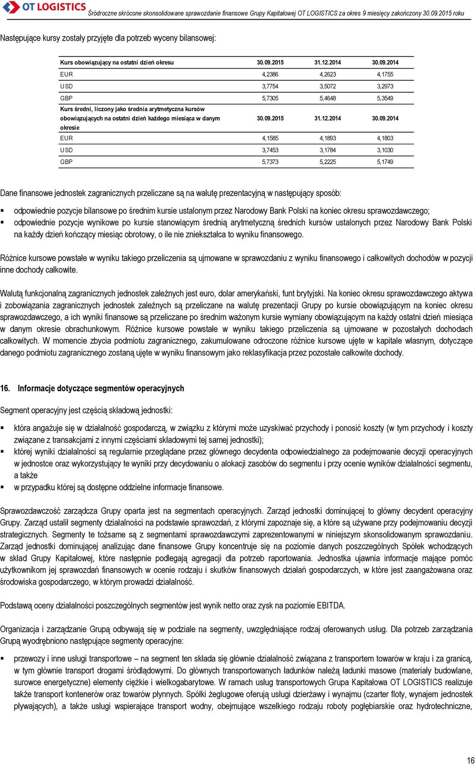 2014 EUR 4,2386 4,2623 4,1755 USD 3,7754 3,5072 3,2973 GBP 5,7305 5,4648 5,3549 Kurs średni, liczony jako średnia arytmetyczna kursów obowiązujących na ostatni dzień każdego miesiąca w danym 30.09.