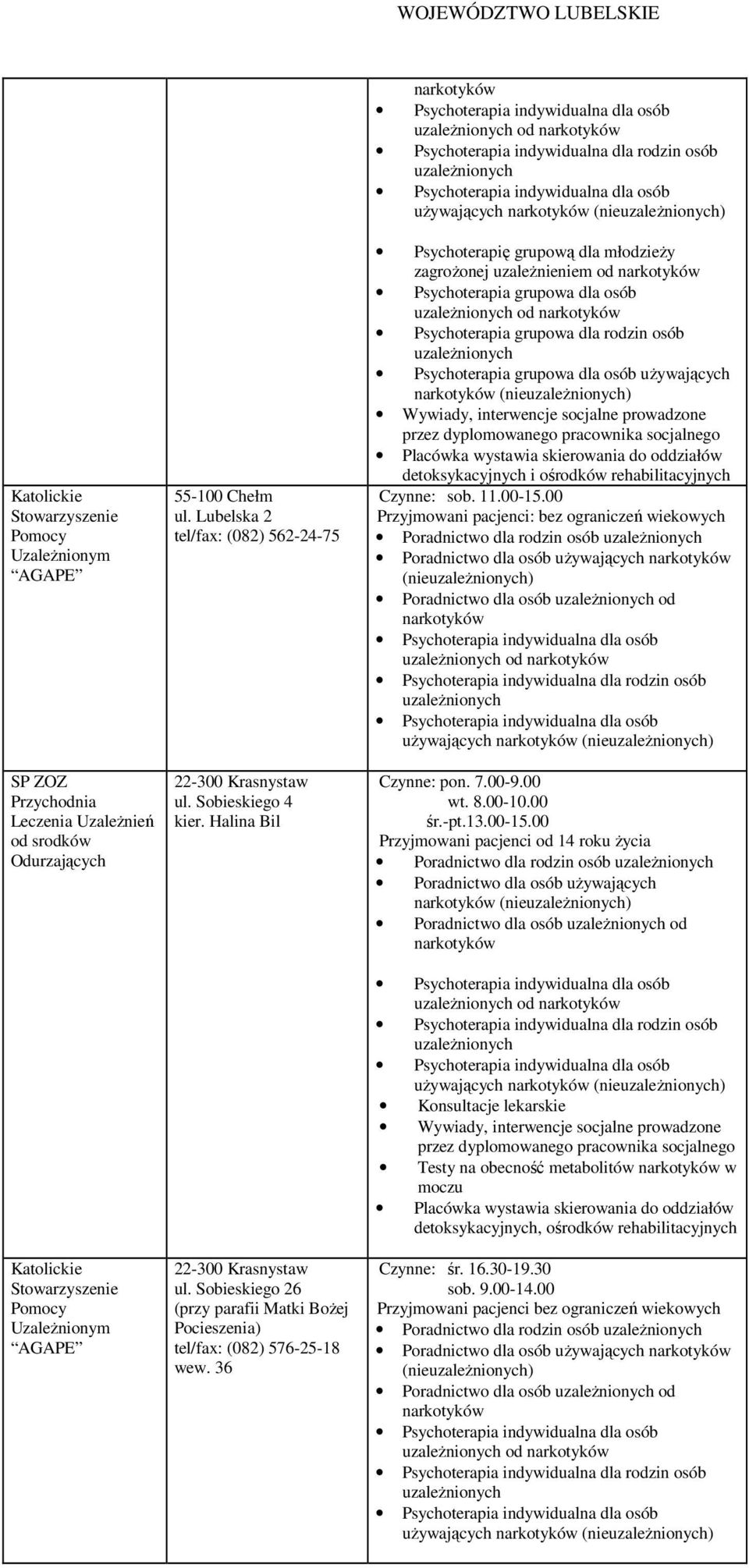 36 od uŝywających (nie) Psychoterapię grupową dla młodzieŝy zagroŝonej uzaleŝnieniem od od (nie) detoksykacyjnych i ośrodków Czynne: sob. 11.00-15.