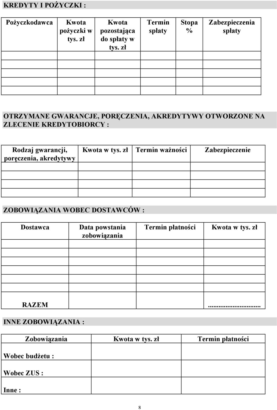 KREDYTOBIORCY : Rodzaj gwarancji, poręczenia, akredytywy Kwota Termin waŝności Zabezpieczenie ZOBOWIĄZANIA WOBEC DOSTAWCÓW