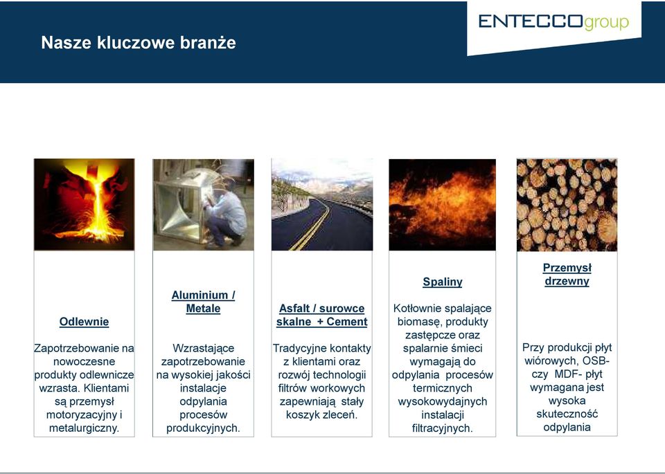 Asfalt / surowce skalne + Cement Tradycyjne kontakty z klientami oraz rozwój technologii filtrów workowych zapewniają stały koszyk zleceń.