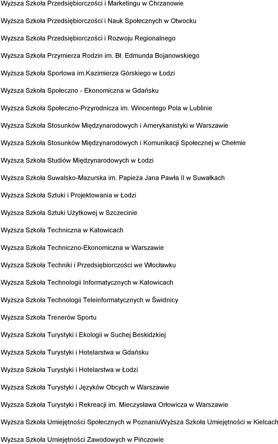 Wincentego Pola w Lublinie Wyższa Szkoła Stosunków Międzynarodowych i Amerykanistyki w Warszawie Wyższa Szkoła Stosunków Międzynarodowych i Komunikacji Społecznej w Chełmie Wyższa Szkoła Studiów