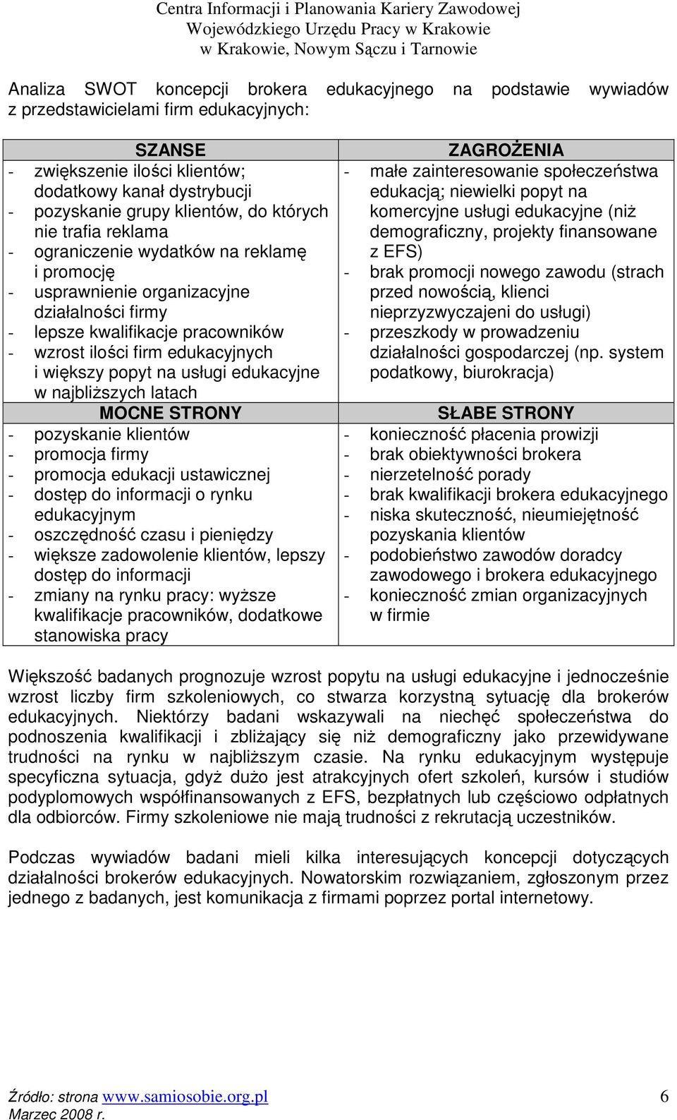 większy popyt na usługi edukacyjne w najbliŝszych latach MOCNE STRONY - pozyskanie klientów - promocja firmy - promocja edukacji ustawicznej - dostęp do informacji o rynku edukacyjnym - oszczędność