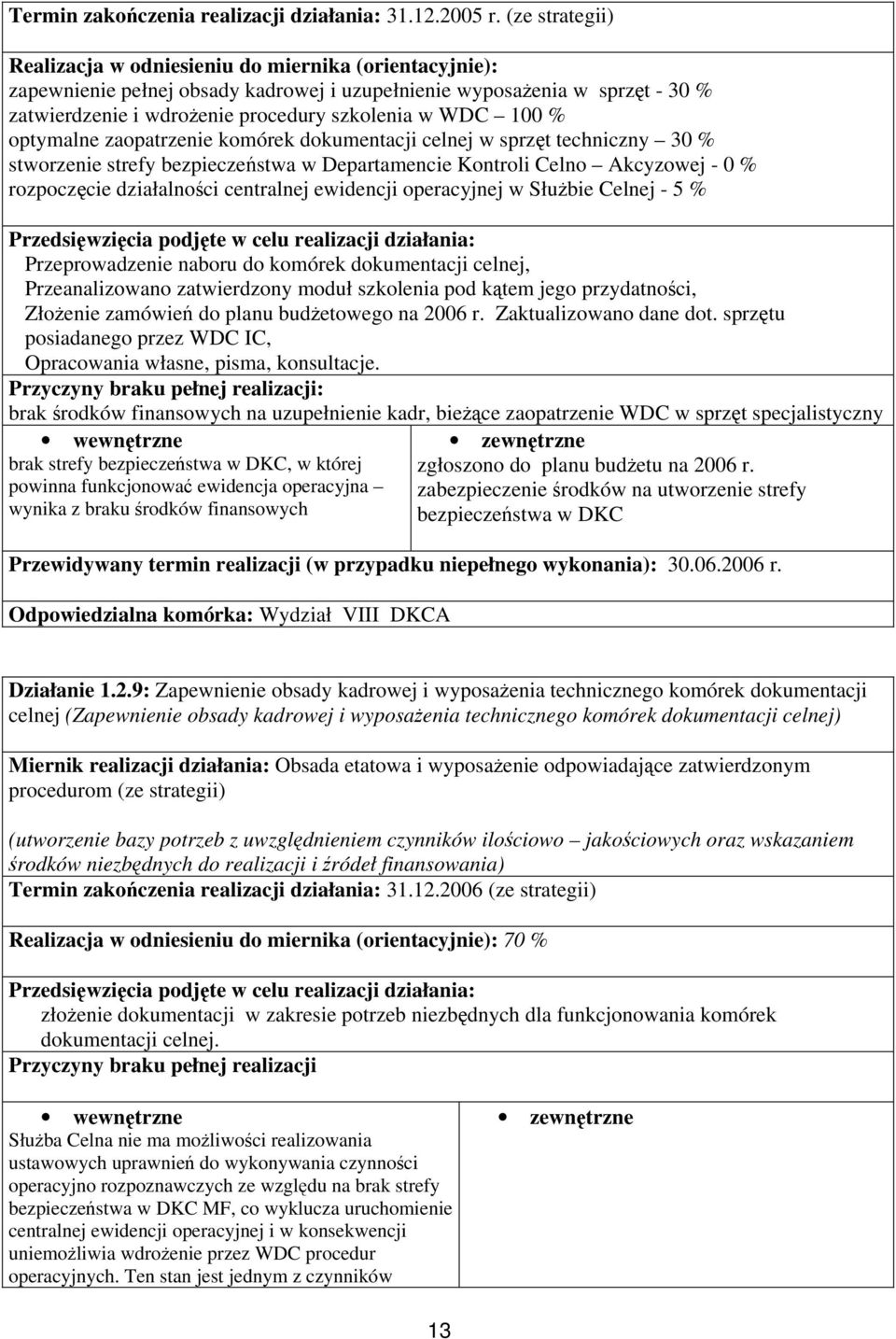 100 % optymalne zaopatrzenie komórek dokumentacji celnej w sprzęt techniczny 30 % stworzenie strefy bezpieczeństwa w Departamencie Kontroli Celno Akcyzowej - 0 % rozpoczęcie działalności centralnej