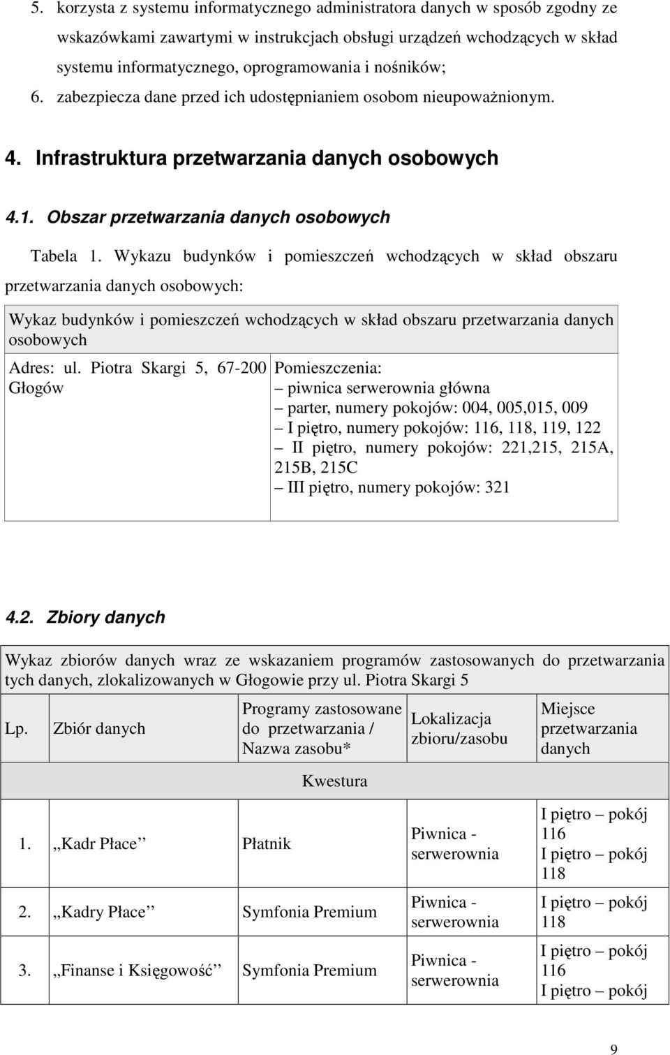 Wykazu budynków i pomieszczeń wchodzących w skład obszaru przetwarzania danych osobowych: Wykaz budynków i pomieszczeń wchodzących w skład obszaru przetwarzania danych osobowych Adres: ul.