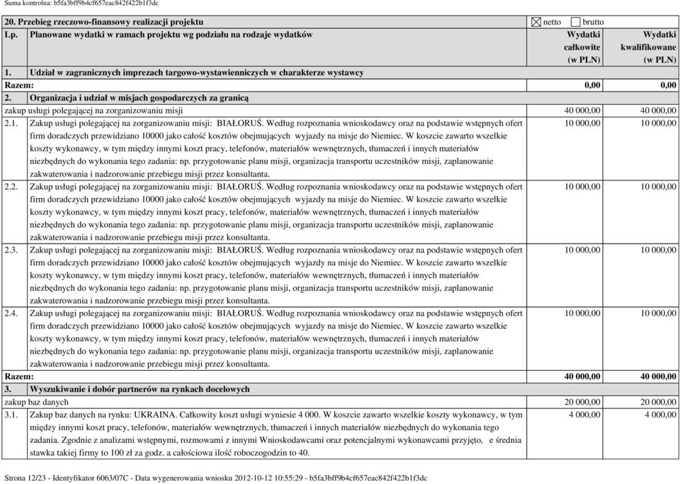 Organizacja i udział w misjach gospodarczych za granicą zakup usługi polegającej na zorganizowaniu misji 40 000,00 40 000,00 2.1. Zakup usługi polegającej na zorganizowaniu misji: BIAŁORUŚ.