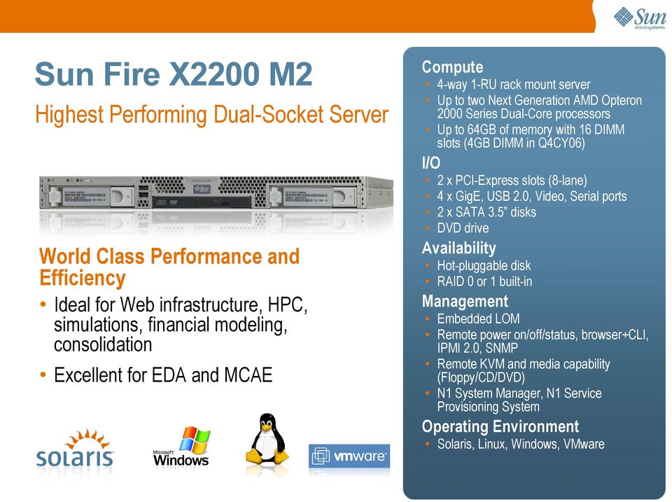 5 disks DVD drive World Class Performance and Efficiency Availability Ideal for Web infrastructure, HPC, simulations, financial modeling, consolidation Excellent for EDA and MCAE Management