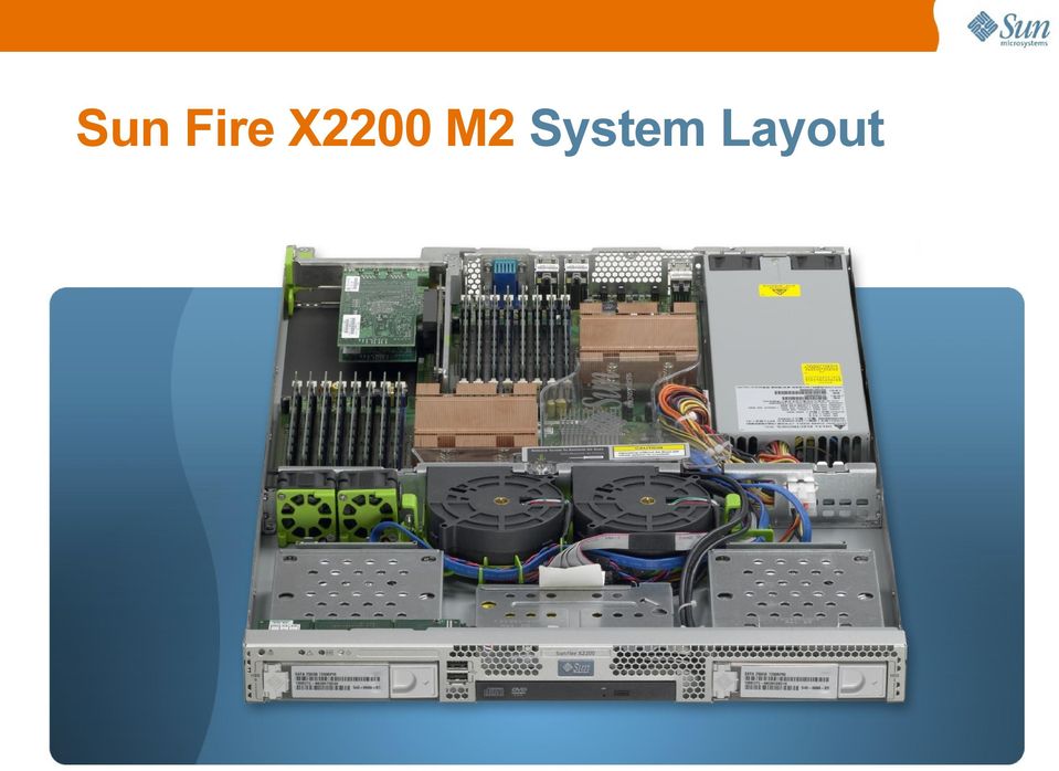 System