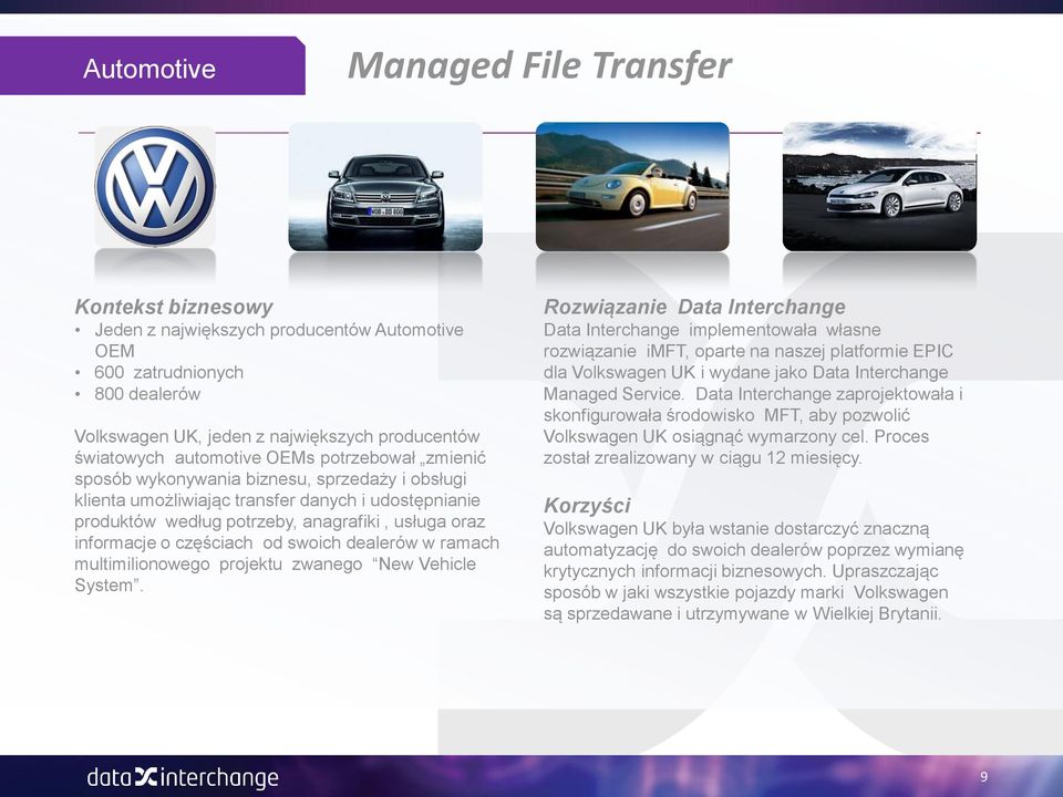 o częściach od swoich dealerów w ramach multimilionowego projektu zwanego New Vehicle System.