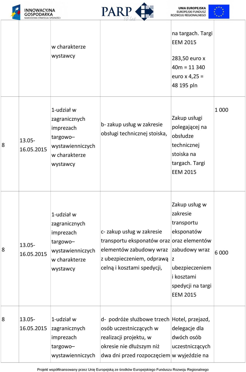 2015 b- zakup usług w zakresie obsługi technicznej stoiska, obsłudze technicznej stoiska na targach. Targi EEM 2015 Zakup usług w 8 13.