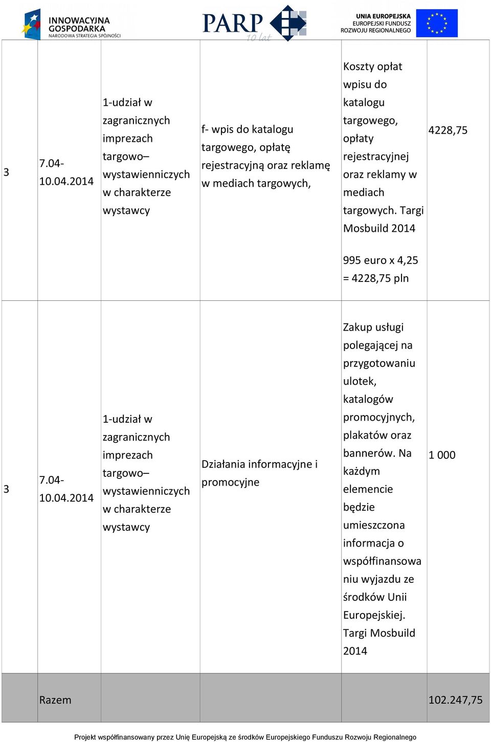 2014 f- wpis do katalogu targowego, opłatę rejestracyjną oraz reklamę w mediach targowych, targowego, opłaty rejestracyjnej oraz