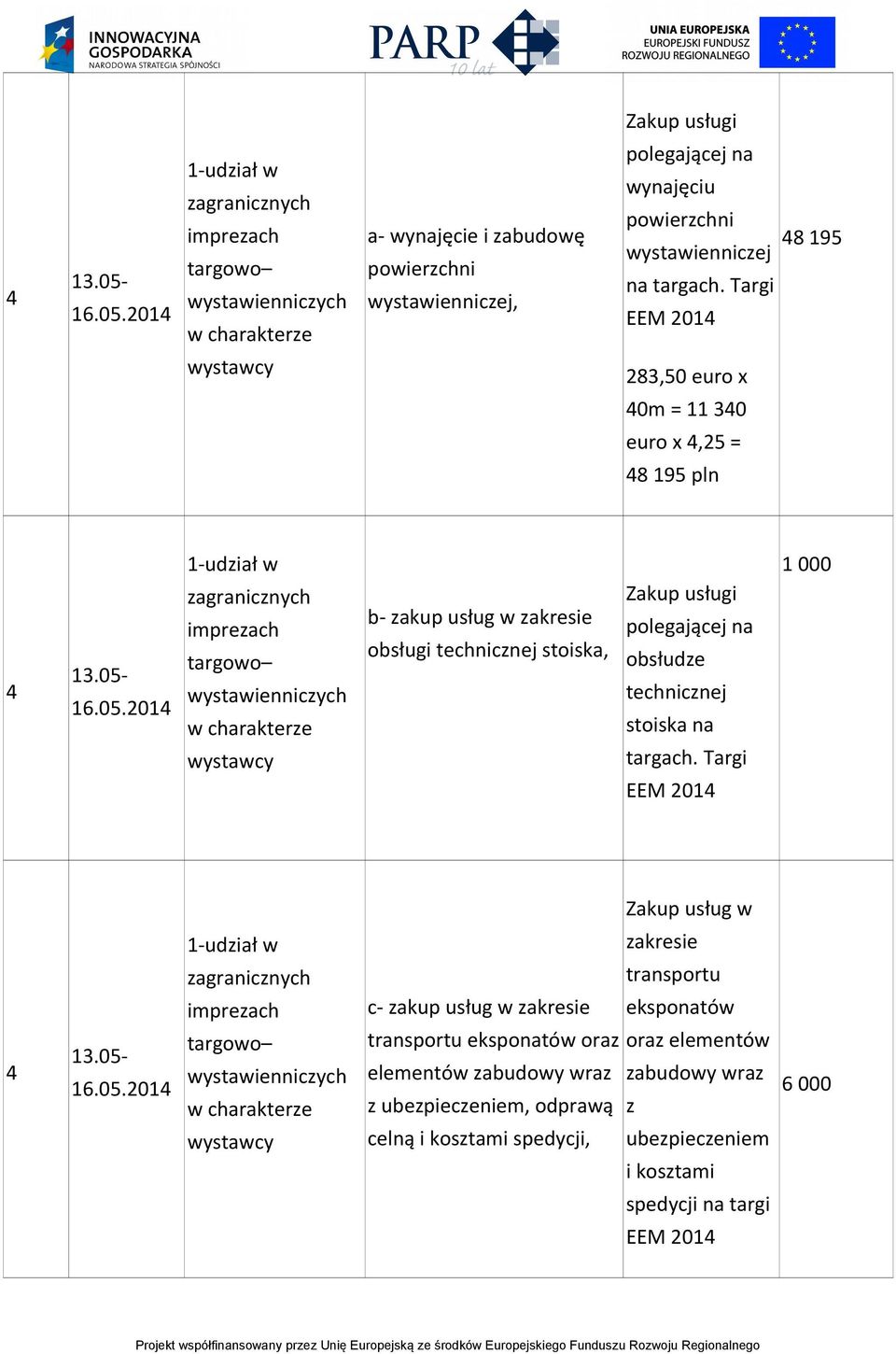 16.05.2014 b- zakup usług w zakresie obsługi technicznej stoiska, obsłudze technicznej stoiska na targach. Targi EEM 2014 Zakup usług w 4 13.05-16.