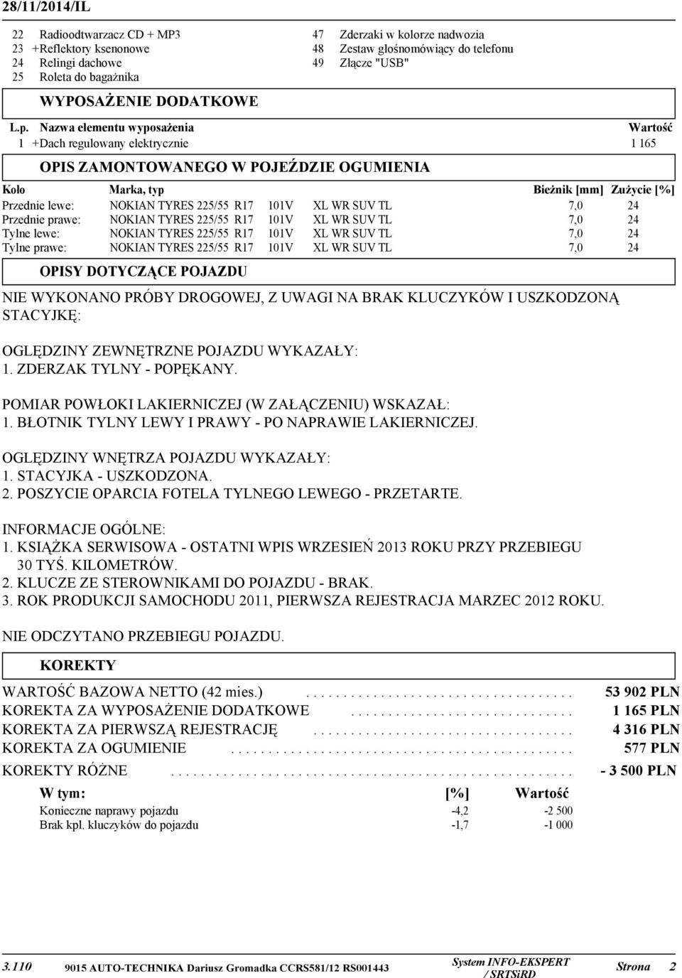 Nazwa elementu wyposażenia Wartość 1 +Dach regulowany elektrycznie 1 165 OPIS ZAMONTOWANEGO W POJEŹDZIE OGUMIENIA Koło Marka, typ Bieżnik [mm] Zużycie [%] Przednie lewe: NOKIAN TYRES 225/55 R17 101V