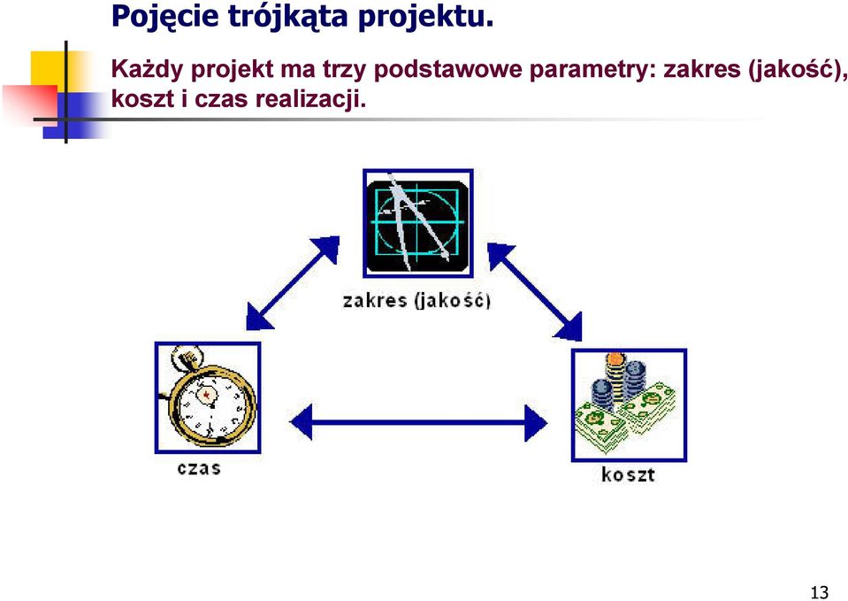 podstawowe parametry: zakres