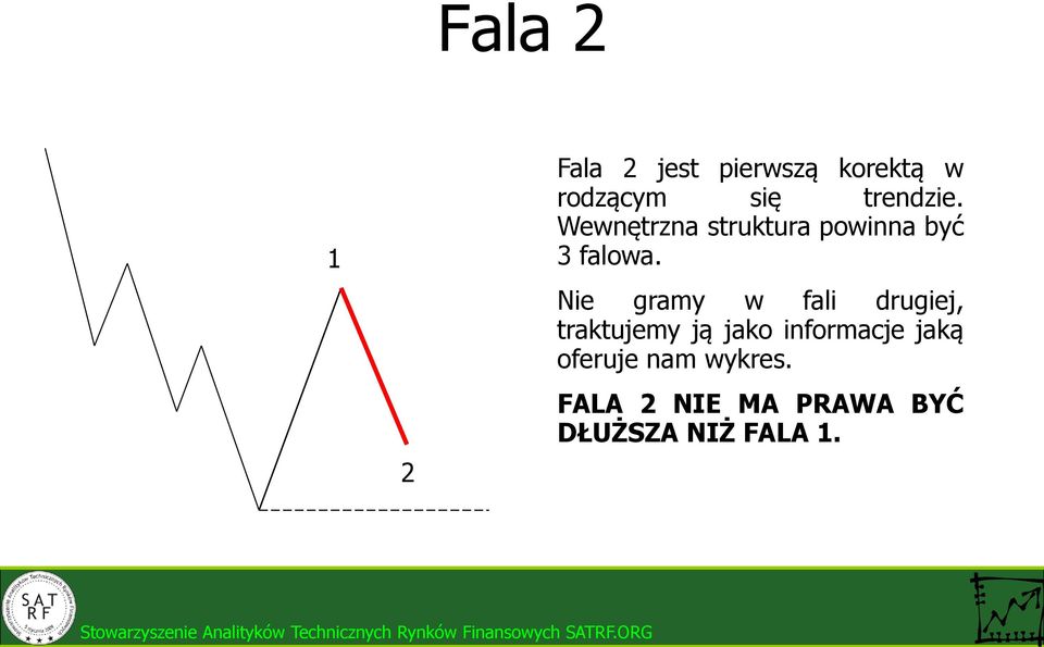 Nie gramy w fali drugiej, traktujemy ją jako informacje