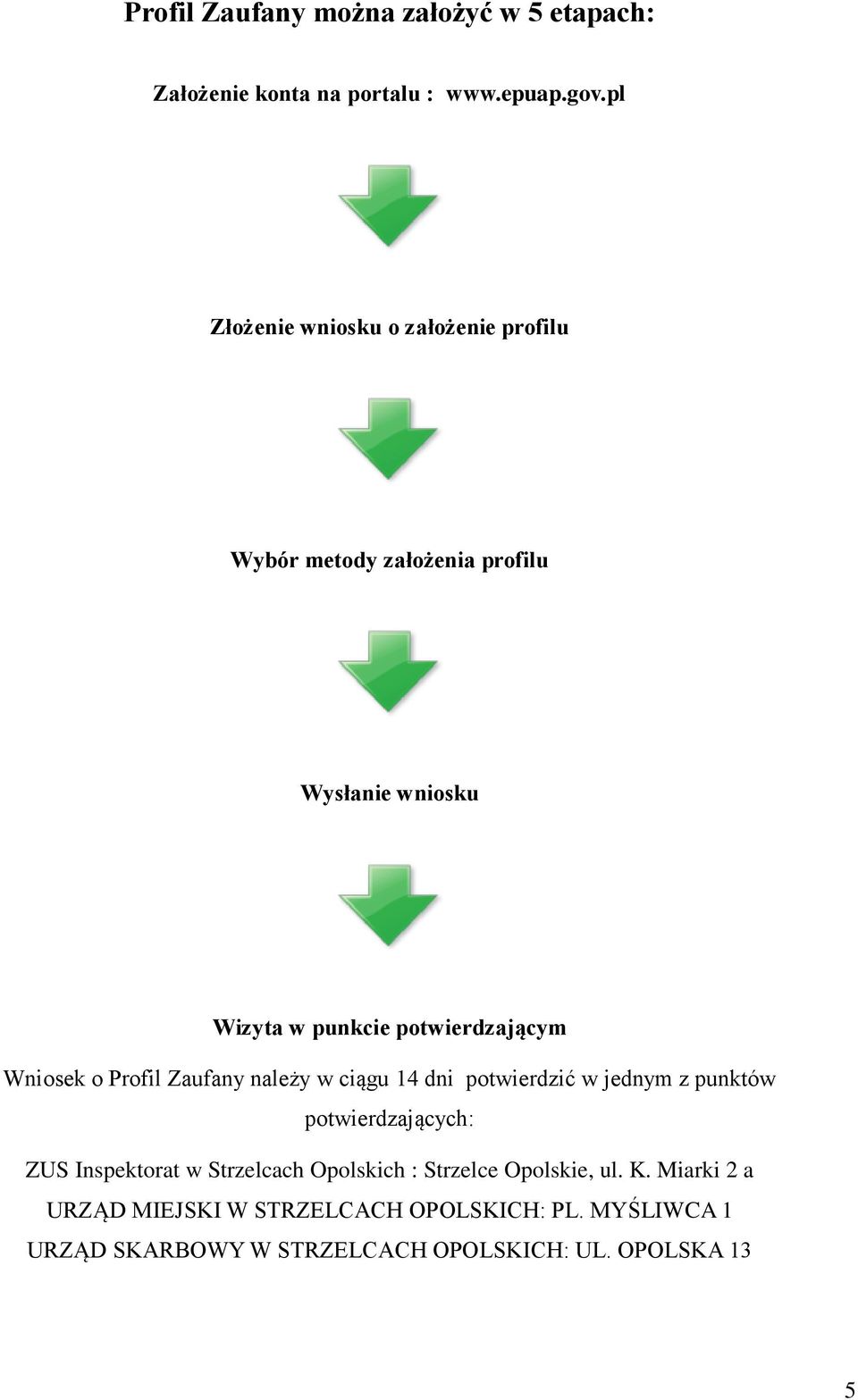 Wniosek o Profil Zaufany należy w ciągu 14 dni potwierdzić w jednym z punktów potwierdzających: ZUS Inspektorat w