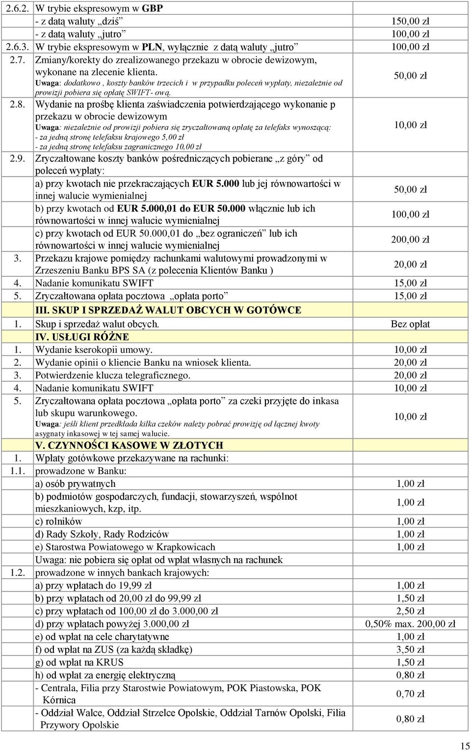 dodatkowo, koszty banków trzecich i w przypadku poleceń wypłaty, niezależnie od prowizji pobiera się opłatę SWIFT- ową. 2.8.