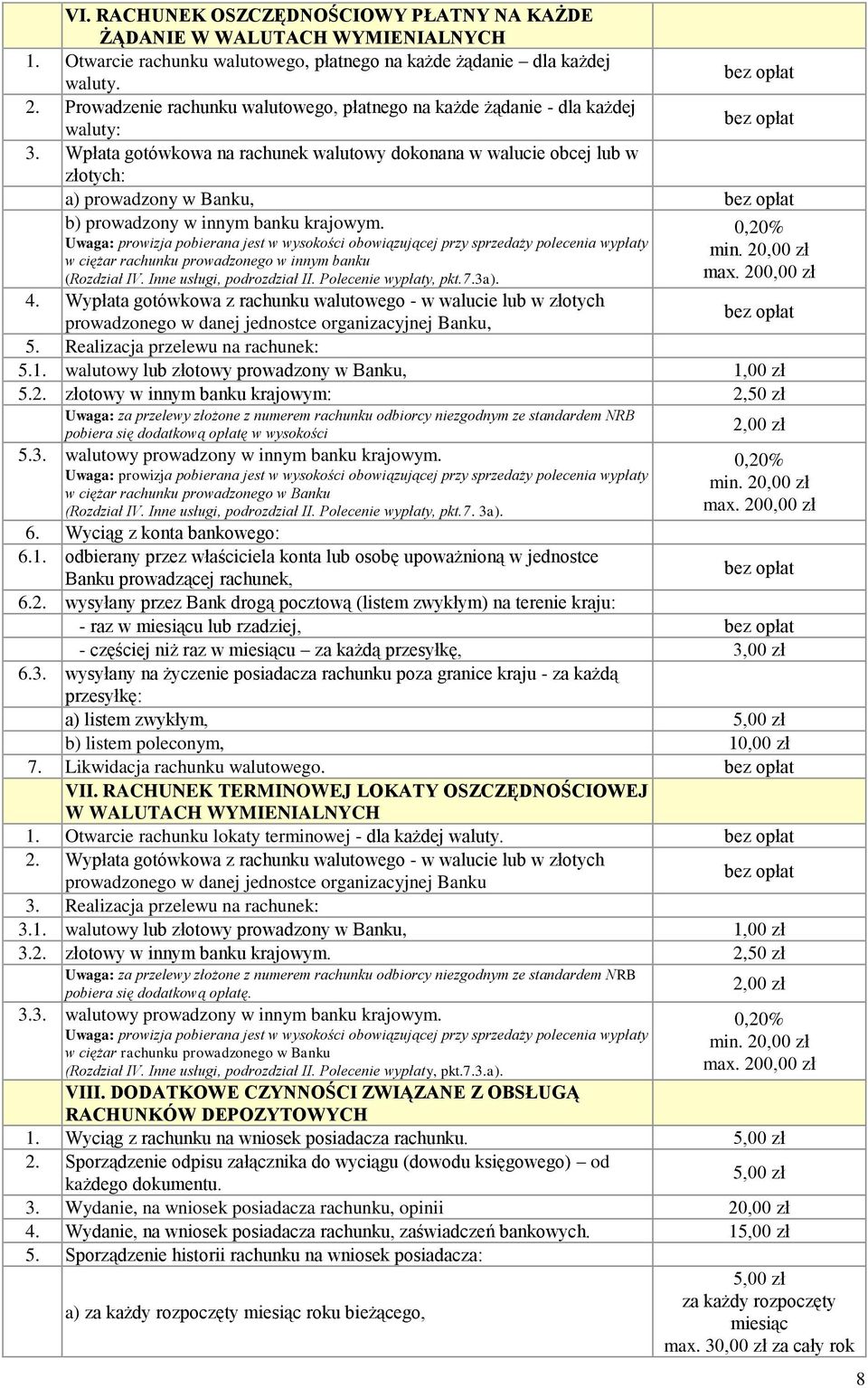 Wpłata gotówkowa na rachunek walutowy dokonana w walucie obcej lub w złotych: a) prowadzony w Banku, b) prowadzony w innym banku krajowym.