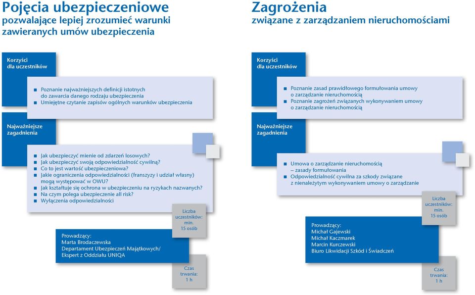związanych wykonywaniem umowy o zarządzanie nieruchomością Jak ubezpieczyæ mienie od zdarzeñ losowych? Jak ubezpieczyæ swoj¹ odpowiedzialnośæ cywiln¹? Co to jest wartośæ ubezpieczeniowa?