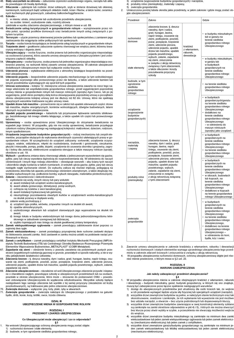 kuchennych płyt grzewczych, zabudowy balkonów/loggi/tarasów. 48.