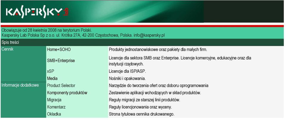 Licencje komercyjne, edukacyjne oraz dla instytucji rządowych. Licencje dla ISP/ASP. Nośniki i opakowania.