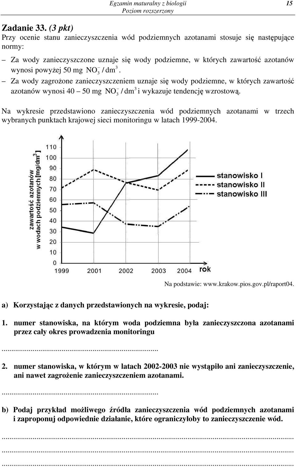 mg NO 3 / dm. Za wody zagrożone zanieczyszczeniem uznaje się wody podziemne, w których zawartość 3 azotanów wynosi 40 50 mg NO / dm i wykazuje tendencję wzrostową.