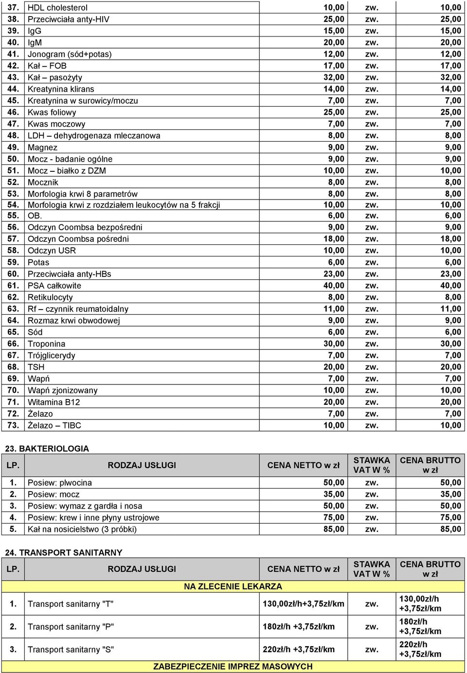 LDH dehydrogenaza mleczanowa 8,00 8,00 49. Magnez 9,00 9,00 50. Mocz - badanie ogólne 9,00 9,00 51. Mocz białko z DZM 10,00 10,00 52. Mocznik 8,00 8,00 53. Morfologia krwi 8 parametrów 8,00 8,00 54.