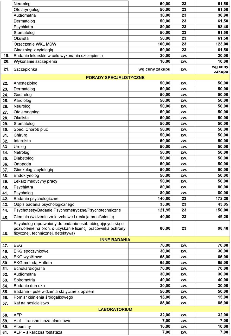 Szczepionka wg ceny zakupu wg ceny zakupu PORADY SPECJALISTYCZNE 22. Anestezjolog 50,00 50,00 23. Dermatolog 50,00 50,00 24. Gastrolog 50,00 50,00 25. Kardiolog 50,00 50,00 26.