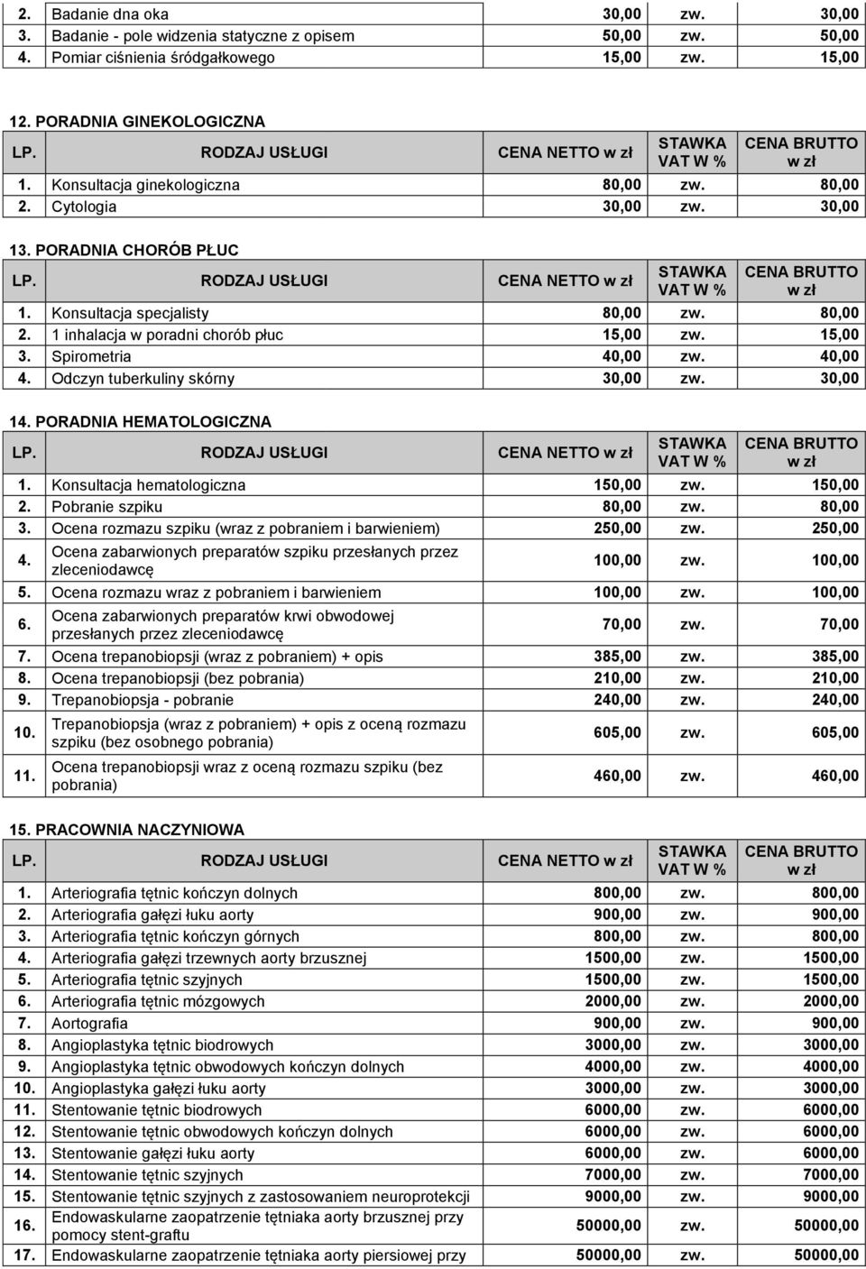 1 inhalacja w poradni chorób płuc 15,00 15,00 3. Spirometria 40,00 40,00 4. Odczyn tuberkuliny skórny 30,00 30,00 14. PORADNIA HEMATOLOGICZNA LP. RODZAJ USŁUGI CENA NETTO 1.