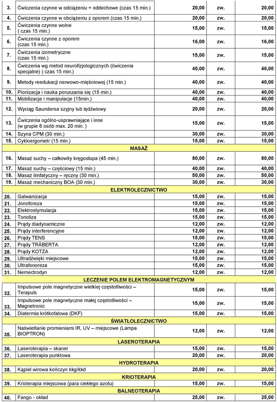 ) 15,00 15,00 16,00 16,00 15,00 15,00 40,00 40,00 9. Metody reedukacji nerwowo-mięśniowej (15 min.) 40,00 40,00 10. Pionizacja i nauka poruszania się (15 min.) 40,00 40,00 11.