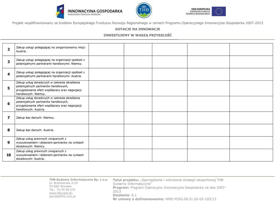 Zakup usług doradczych w zakresie określenia potencjalnych partnerów handlowych, przygotowania ofert współpracy oraz negocjacji handlowych: Niemcy.