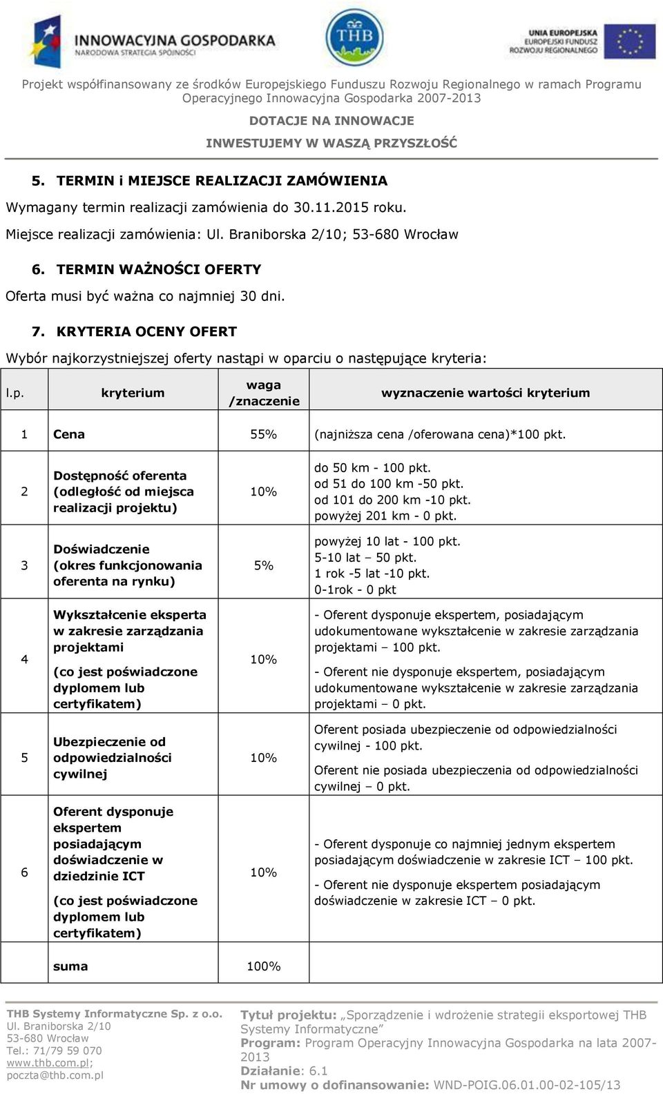 w oparciu o następujące kryteria: l.p. kryterium waga /znaczenie wyznaczenie wartości kryterium 1 Cena 55% (najniższa cena /oferowana cena)*100 pkt.