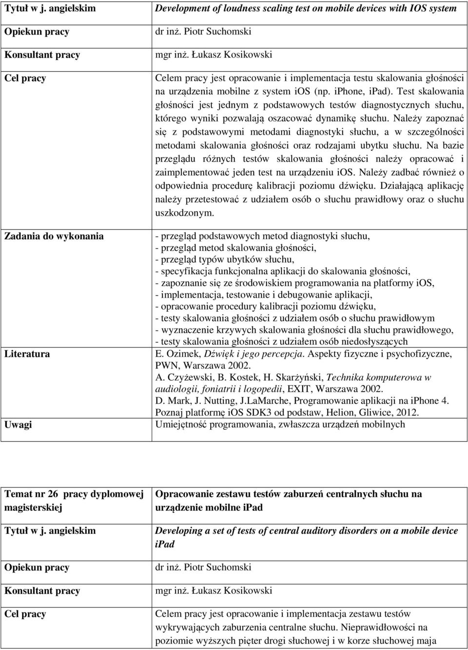 Test skalowania głośności jest jednym z podstawowych testów diagnostycznych słuchu, którego wyniki pozwalają oszacować dynamikę słuchu.