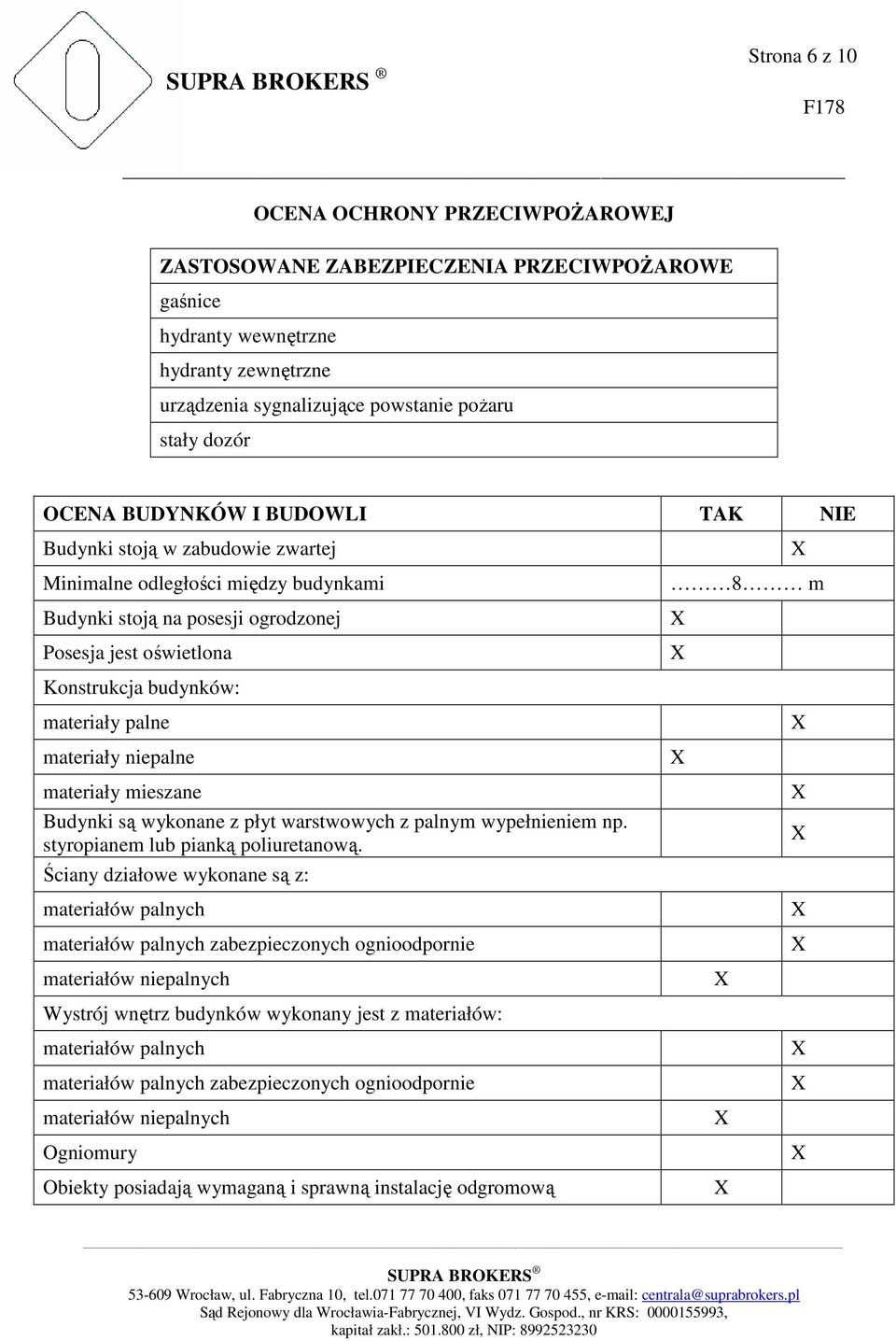palne materiały niepalne materiały mieszane Budynki są wykonane z płyt warstwowych z palnym wypełnieniem np. styropianem lub pianką poliuretanową.