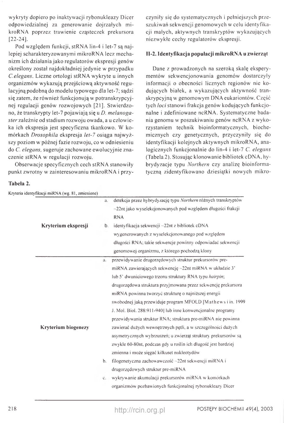 Liczne ortologi strna wykryte u innych organizmów wykazują przejściową aktywność regulacyjnąpodobnądo modelu typowego dla let-7; sądzi się zatem, że również funkcjonują w potranskrypcyjnej regulacji