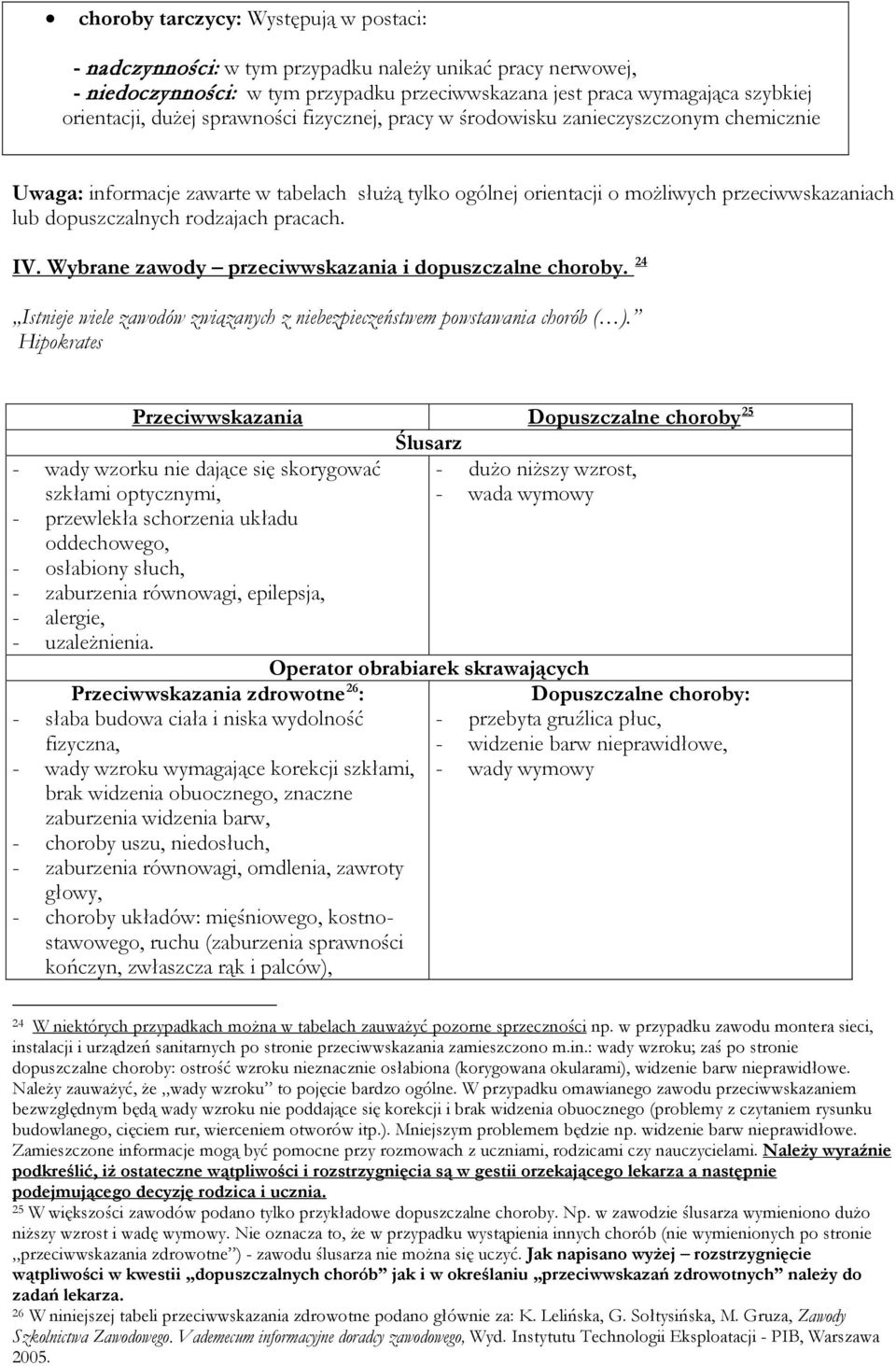 pracach. IV. Wybrane zawody przeciwwskazania i dopuszczalne choroby. 24 Istnieje wiele zawodów związanych z niebezpieczeństwem powstawania chorób ( ).
