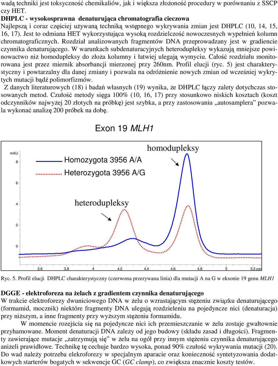 Jest to odmiana HET wykorzystująca wysoką rozdzielczość nowoczesnych wypełnień kolumn chromatograficznych.