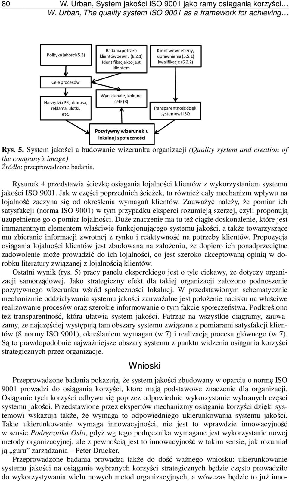 Wyniki analiz, kolejne cele(8) Transparentność dzięki systemowi ISO Pozytywnywizerunek u lokalnej społeczności Rys. 5.